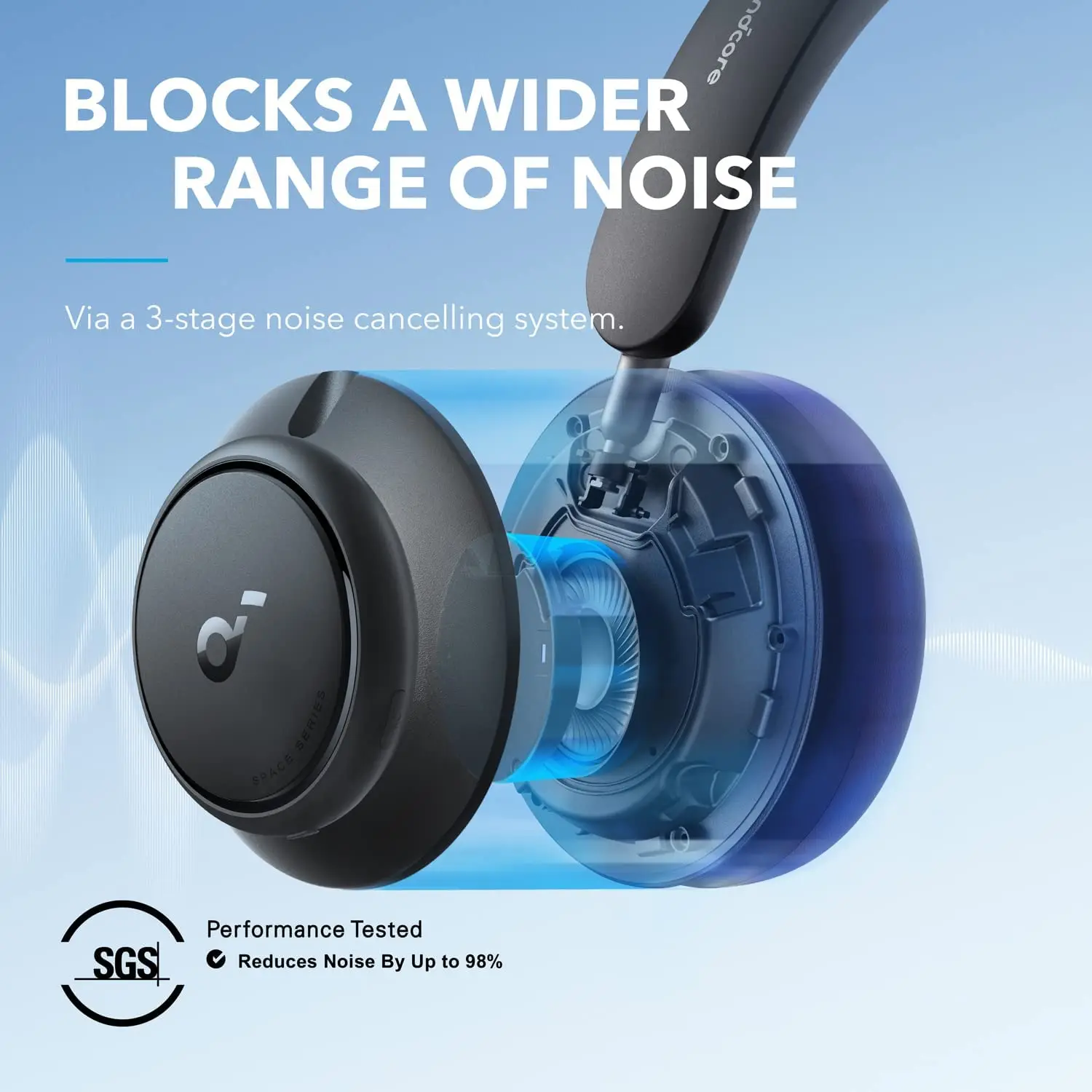 Noise Cancelling Headphone - TLF Soundcore de Anker Space Q45