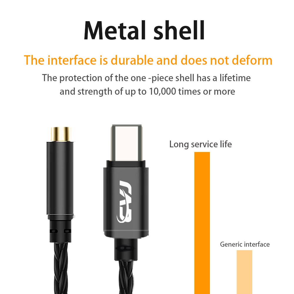 Cable de Auriculares Portátil  - Usb C Earphone reseña y precio