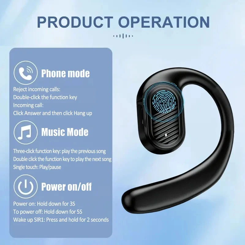 Auriculares Inalámbricos Bluet - Bluetooth Headset On Ear reseña y precio