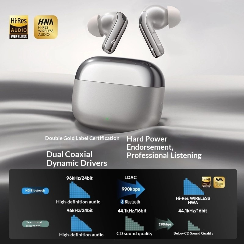 Audífonos Bluetooth Edifier Lo - Noise Cancelling Headphone reseña y precio