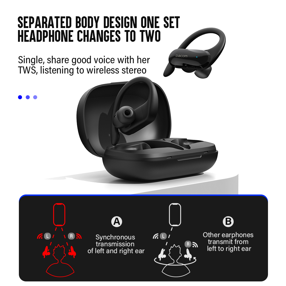DACOM L19 TWS auriculares Blue - Sports Earphone Hook reseña y precio