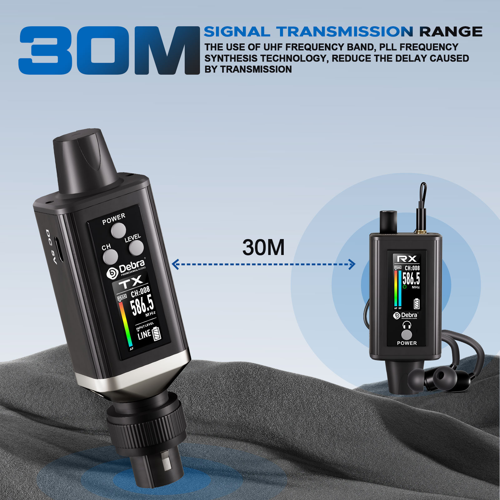 Sistema de Monitoreo Inalámbri - In Ear Monitor Iem reseña y precio